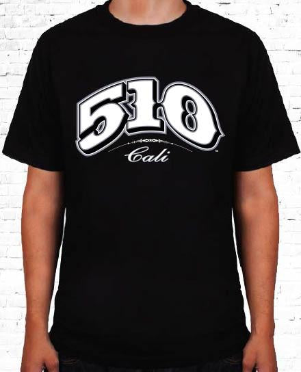 510 Area Code